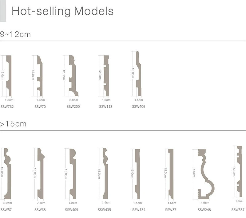product-800-710 product-800-710